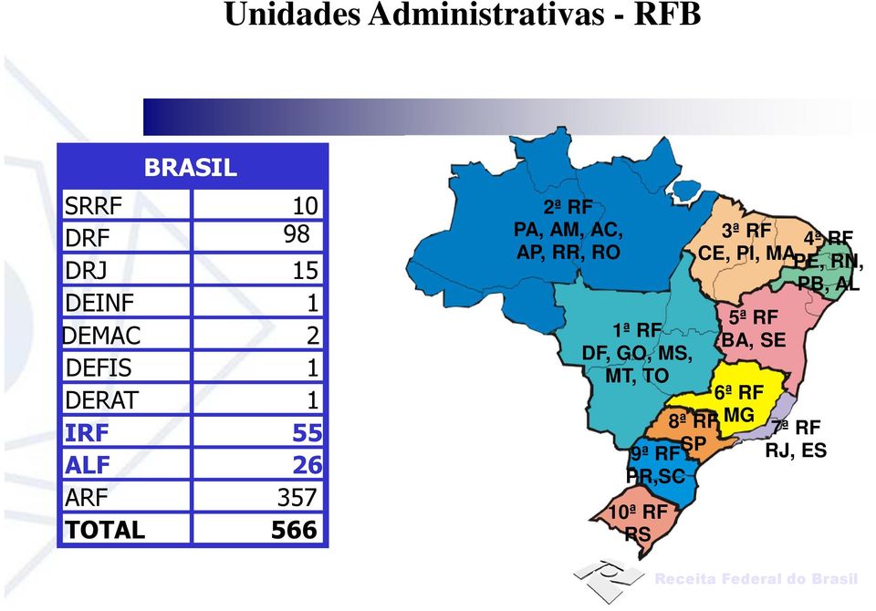 AC, AP, RR, RO 1ª RF DF, GO, MS, MT, TO 3ª RF 4ª RF CE, PI, MA PE, RN,