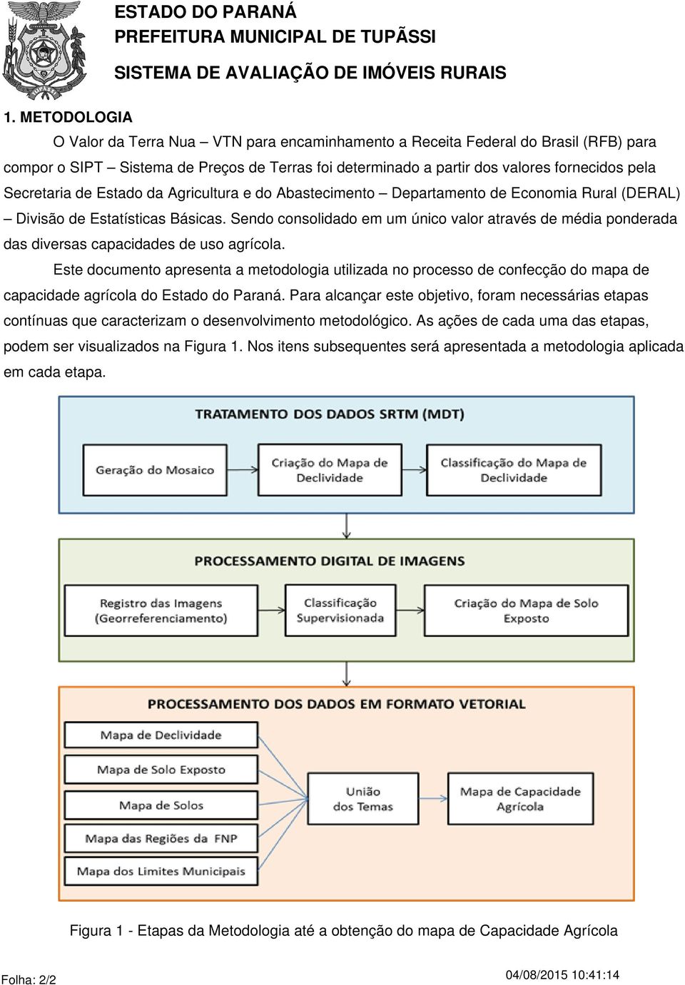 Sendo consolidado em um único valor através de média ponderada das diversas capacidades de uso agrícola.