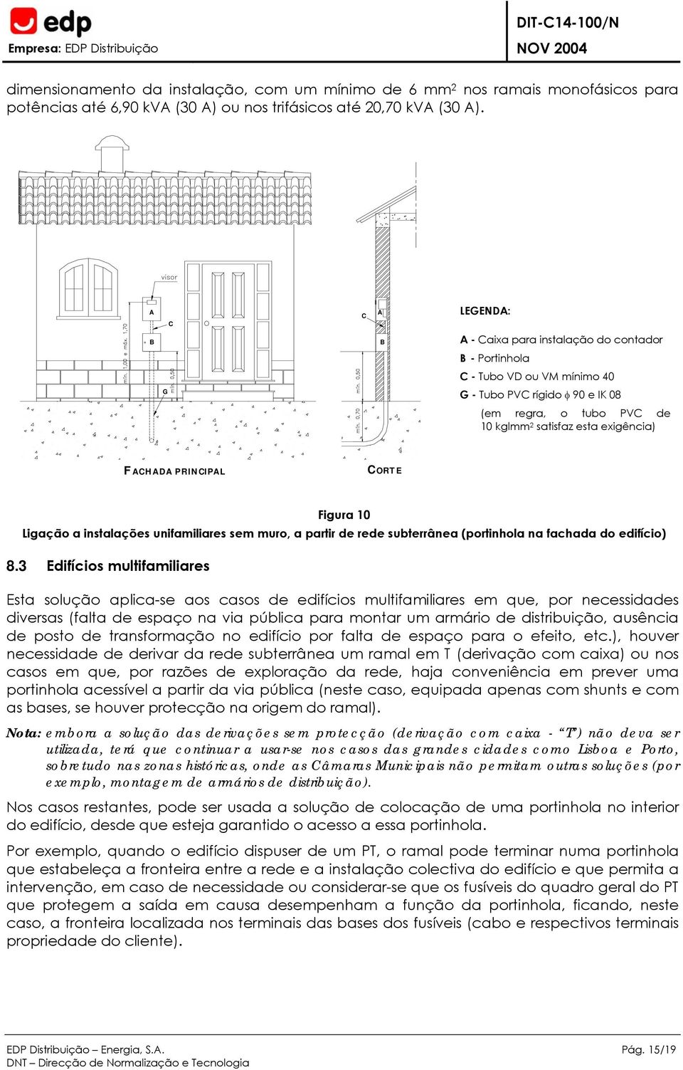 CORTE Figura 10 Ligação a instalações unifamiliares sem muro, a partir de rede subterrânea (portinhola na fachada do edifício) 8.