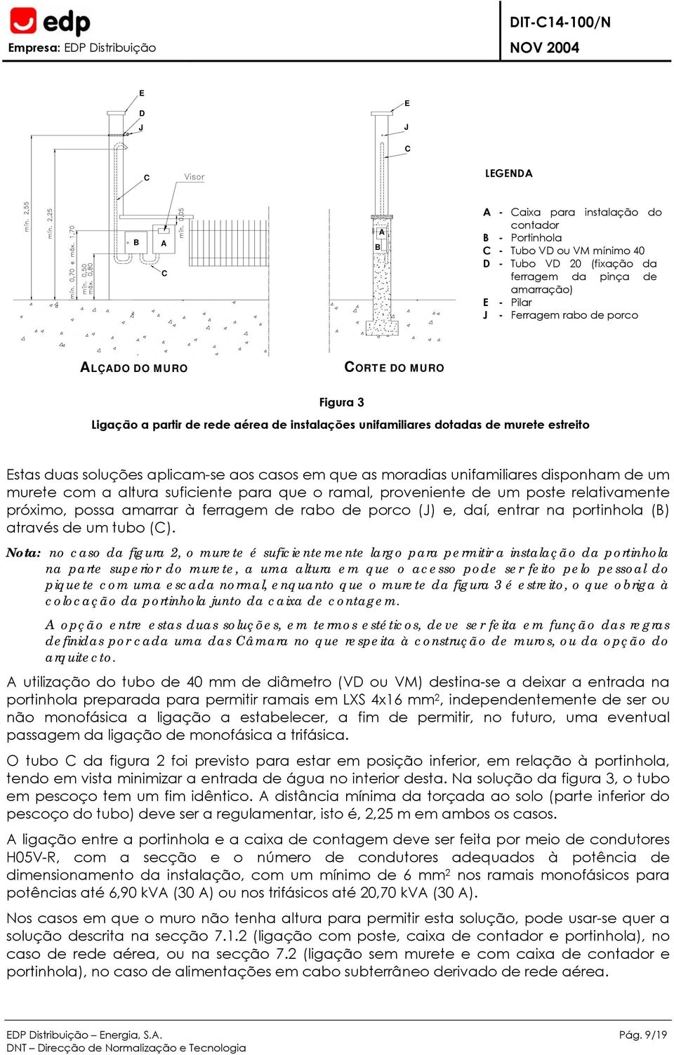 disponham de um murete com a altura suficiente para que o ramal, proveniente de um poste relativamente próximo, possa amarrar à ferragem de rabo de porco (J) e, daí, entrar na portinhola () através