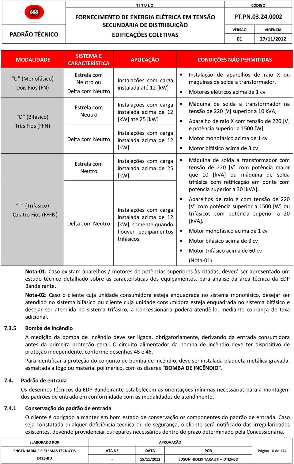 Motores elétricos acima de 1 cv D (Bifásico) Três Fios (FFN) Estrela com Neutro Delta com Neutro Instalações com carga instalada acima de 12 [kw] até 25 [kw] Instalações com carga instalada acima de