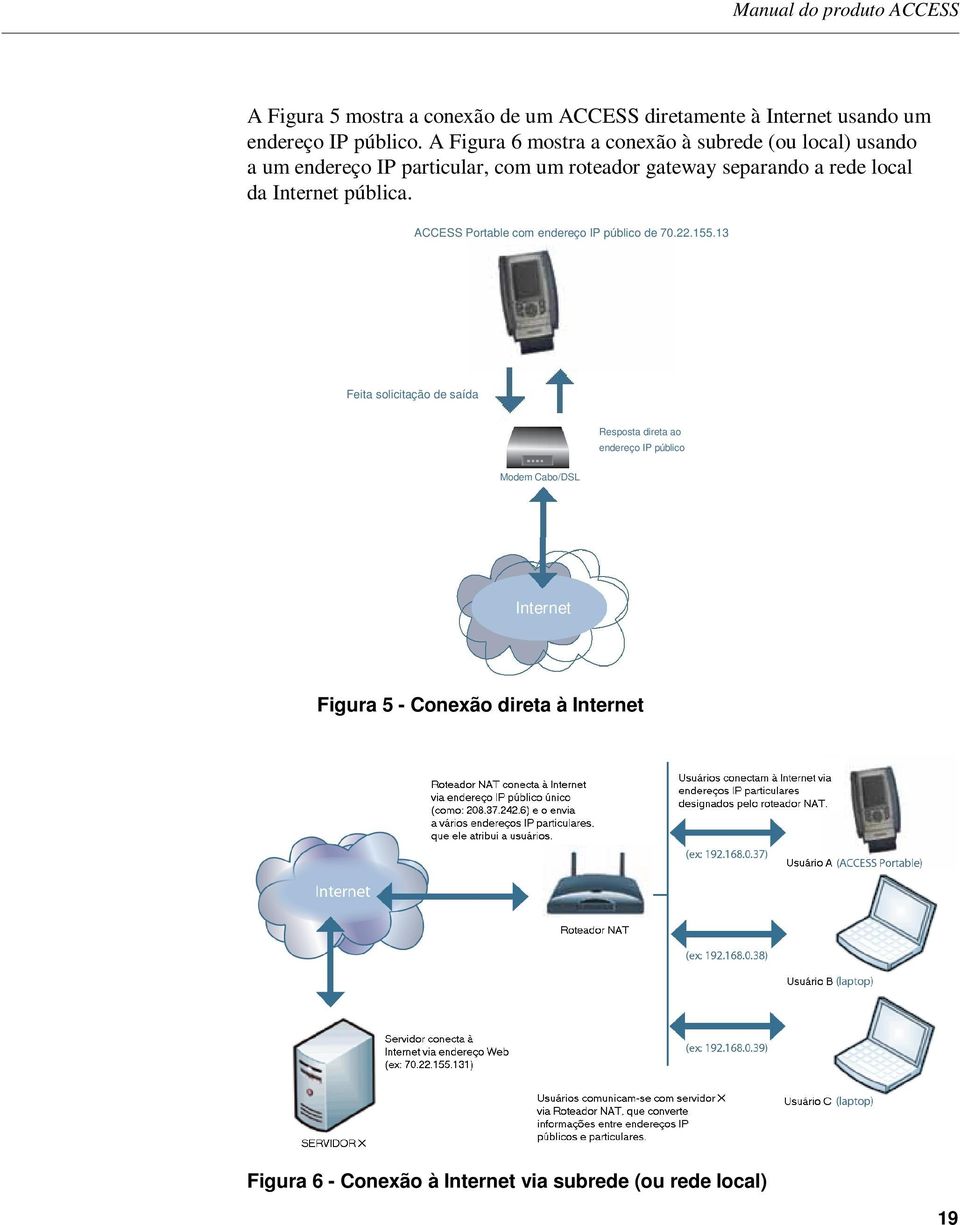 local da Internet pública. ACCESS Portable com endereço IP público de 70.22.155.