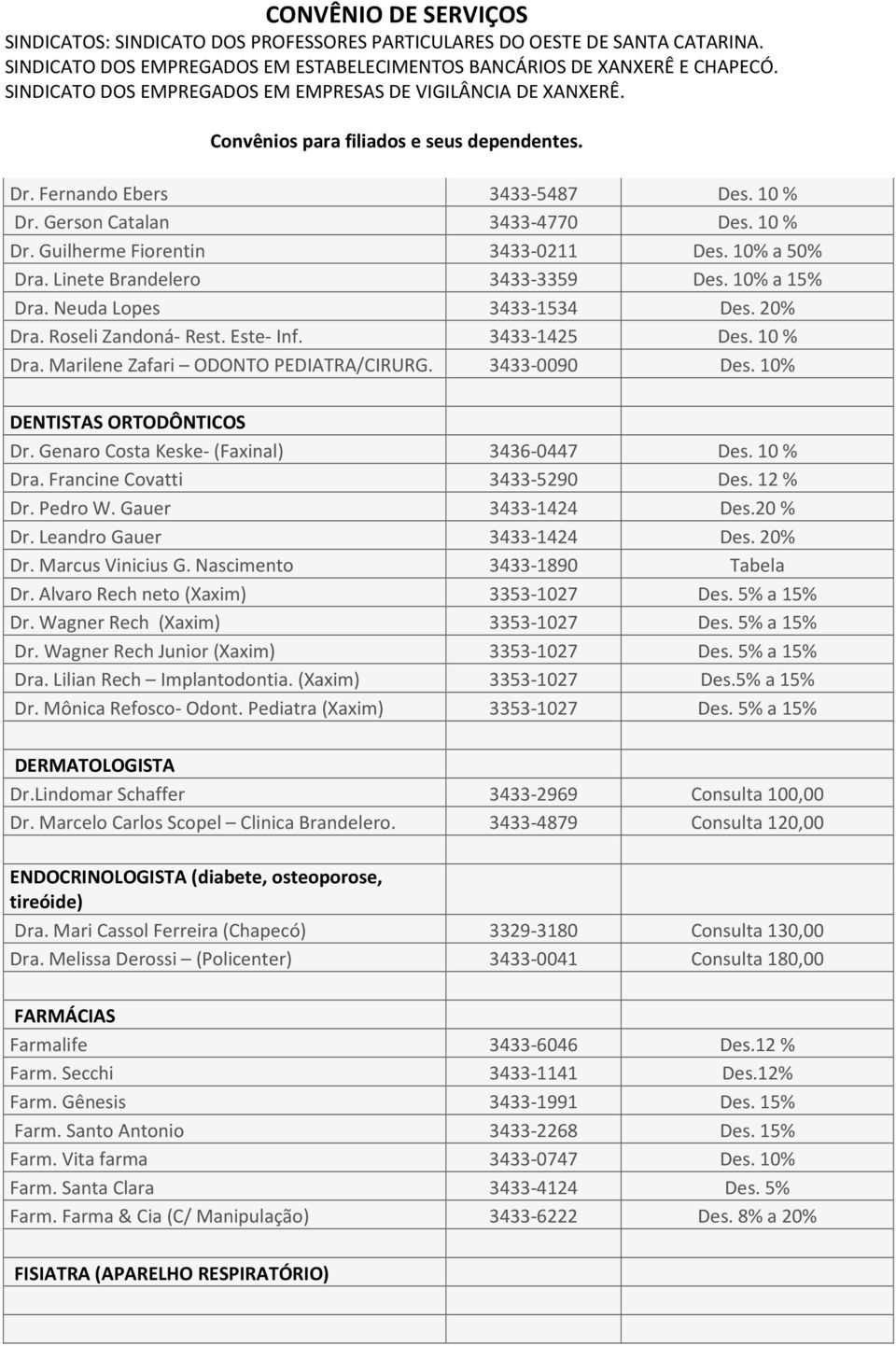 Genaro Costa Keske- (Faxinal) 3436-0447 Des. 10 % Dra. Francine Covatti 3433-5290 Des. 12 % Dr. Pedro W. Gauer 3433-1424 Des.20 % Dr. Leandro Gauer 3433-1424 Des. 20% Dr. Marcus Vinicius G.