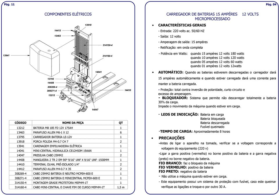 ampéres 12 volts 60 watts quando 01 ampéres 12 volts 12watts AUTOMÁTICO: Quando as baterias estiverem descarregadas o carregador dará 15 ampéres automáticamente e quando estiver carregada dará uma