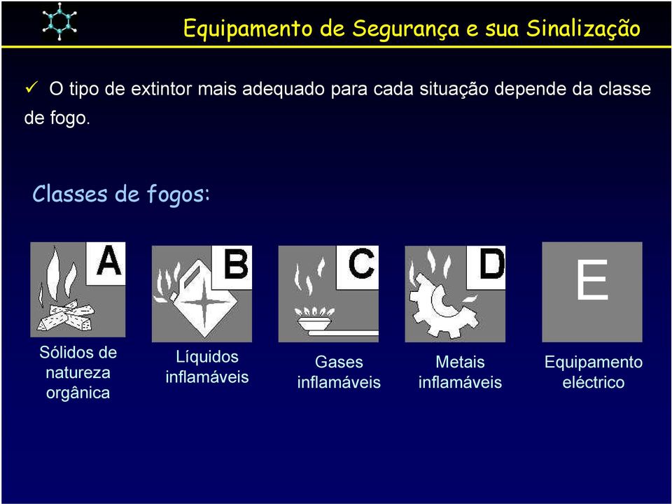 Classes de fogos: E Sólidos de natureza orgânica Líquidos