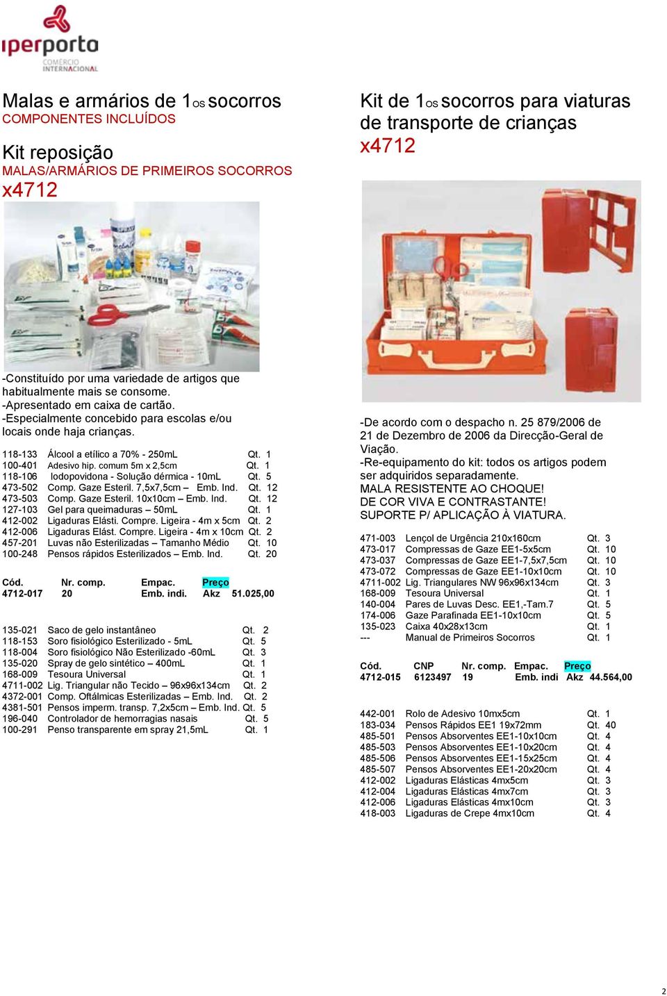 118-133 Álcool a etílico a 70% - 250mL Qt. 1 100-401 Adesivo hip. comum 5m x 2,5cm Qt. 1 118-106 Iodopovidona - Solução dérmica - 10mL Qt. 5 473-502 Comp. Gaze Esteril. 7,5x7,5cm Emb. Ind. Qt. 12 473-503 Comp.