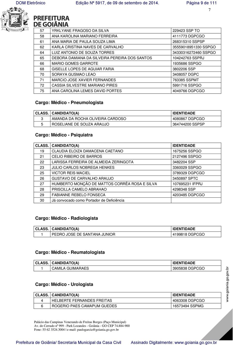 35559018951330 SSPGO 64 LUIZ ANTONIO DE SOUZA TORRES 34330316272460 SSPGO 65 DEBORA DAMIANA DA SILVEIRA PEREIRA DOS SANTOS 104242763 SSPRJ 66 MARIO GOMES GARROTE 1935686 SSPGO 68 GISELLE LOPES DE