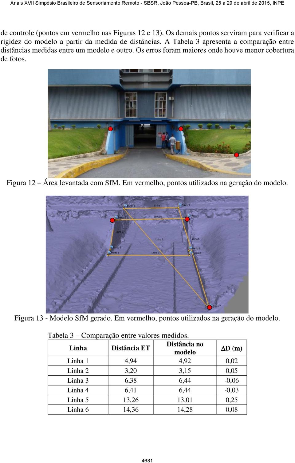 Figura 12 Área levantada com SfM. Em vermelho, pontos utilizados na geração do modelo. Figura 13 - Modelo SfM gerado. Em vermelho, pontos utilizados na geração do modelo. Tabela 3 Comparação entre valores medidos.