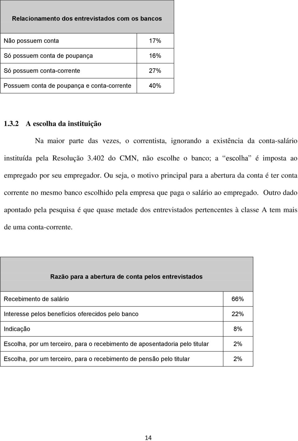 402 do CMN, não escolhe o banco; a escolha é imposta ao empregado por seu empregador.