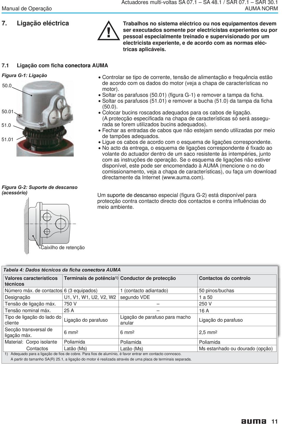 electricista experiente, e de acordo com as normas eléctricas aplicáveis. 7.1 Ligação com ficha conectora AUMA Figura G-1: Ligação 50.0 50.01 51.0 51.01 Figura G-2: Suporte de descanso (acessório).