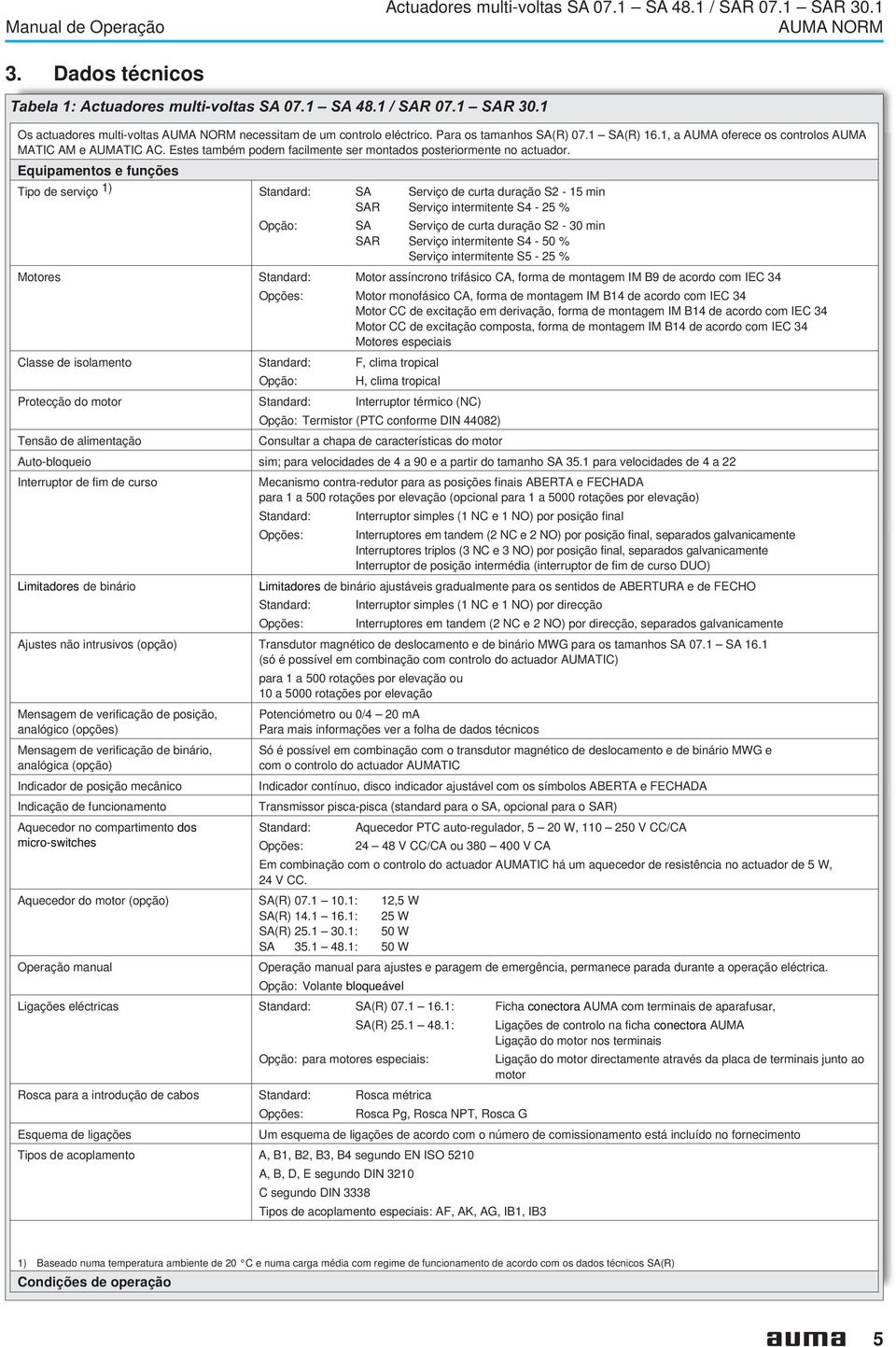 Equipamentos e funções Tipo de serviço 1) Standard: SA Serviço de curta duração S2-15 min SAR Serviço intermitente S4-25 % Opção: SA Serviço de curta duração S2-30 min SAR Serviço intermitente S4-50