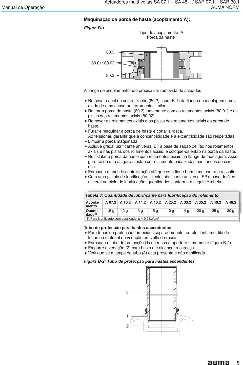 Retirar a porca de haste (80.3) juntamente com os rolamentos axiais (80.01) e as pistas dos rolamentos axiais (80.02). Remover os rolamentos axiais e as pistas dos rolamentos axiais da porca de haste.