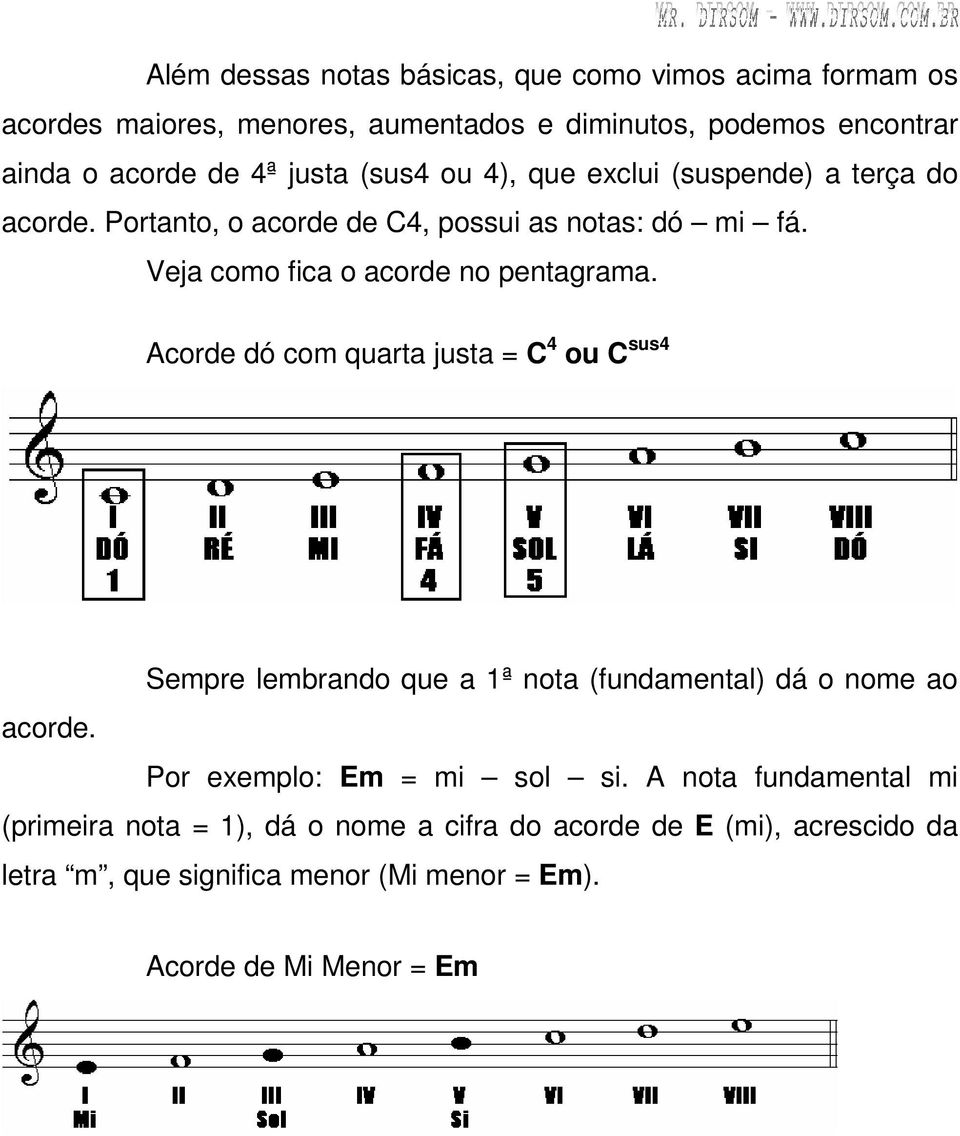 Acorde dó com quarta justa = C 4 ou C sus4 Sempre lembrando que a 1ª nota (fundamental) dá o nome ao acorde. Por exemplo: Em = mi sol si.