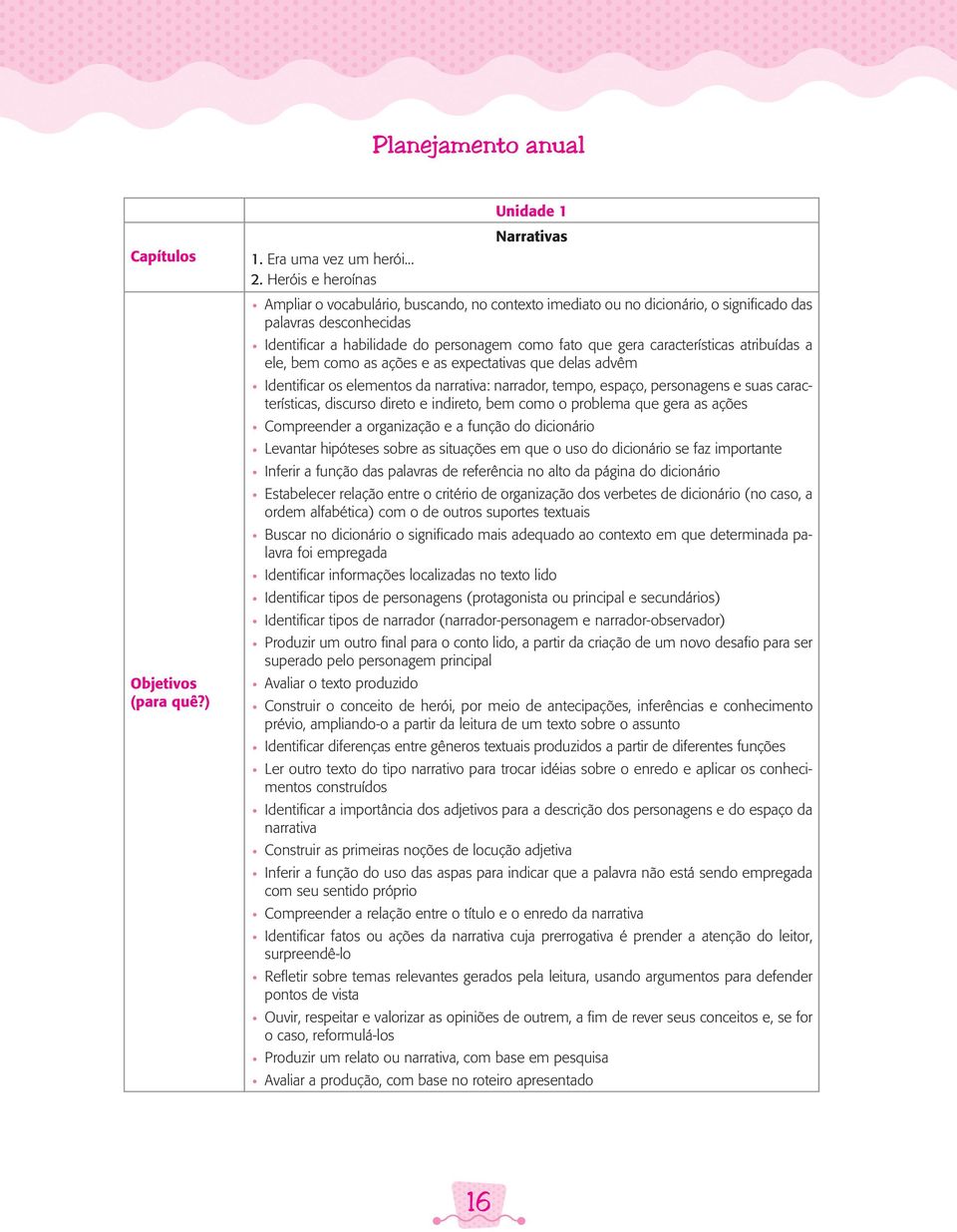 gera características atribuídas a ele, bem como as ações e as expectativas que delas advêm Identifi car os elementos da narrativa: narrador, tempo, espaço, personagens e suas características,