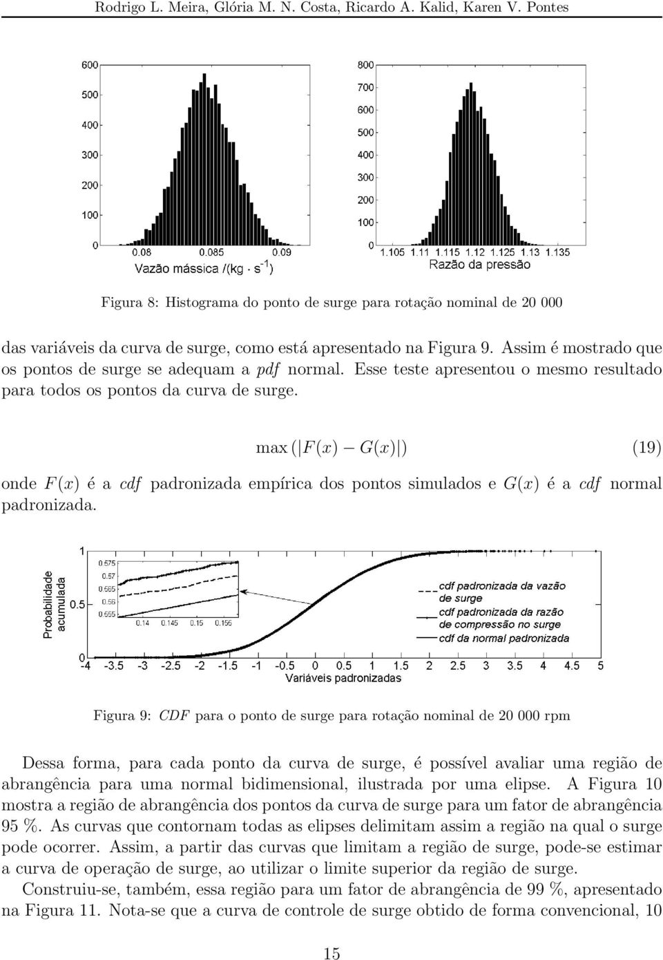 max ( F (x) G(x) ) (19) onde F (x) é a cdf padronizada empírica dos pontos simulados e G(x) é a cdf normal padronizada.