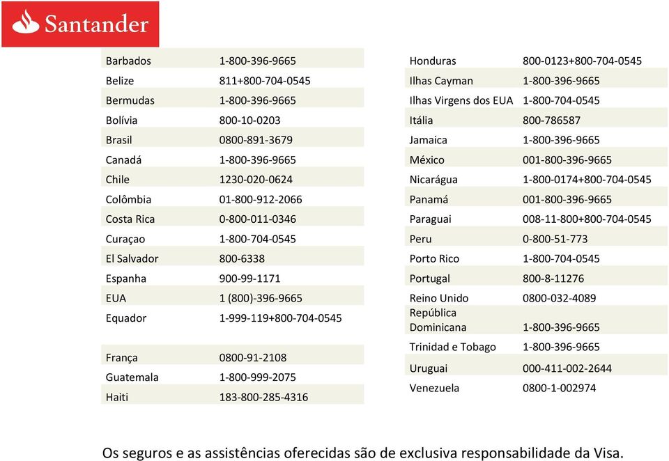 Honduras 800-0123+800-704-0545 Ilhas Cayman 1-800-396-9665 Ilhas Virgens dos EUA 1-800-704-0545 Itália 800-786587 Jamaica 1-800-396-9665 México 001-800-396-9665 Nicarágua 1-800-0174+800-704-0545