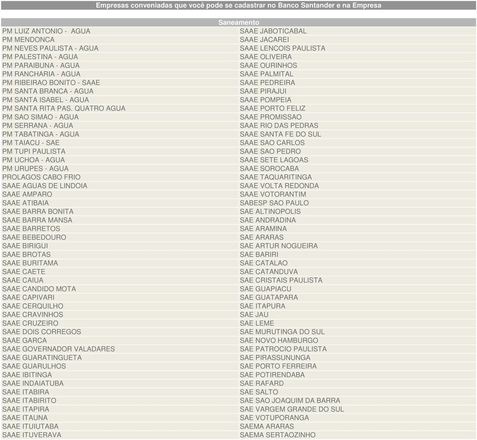 QUATRO AGUA PM SAO SIMAO - AGUA PM SERRANA - AGUA PM TABATINGA - AGUA PM TAIACU - SAE PM TUPI PAULISTA PM UCHOA - AGUA PM URUPES - AGUA PROLAGOS CABO FRIO SAAE AGUAS DE LINDOIA SAAE AMPARO SAAE