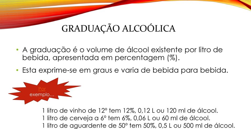 Por exemplo 1 litro de vinho de 12º tem 12%, 0,12 L ou 120 ml de álcool.
