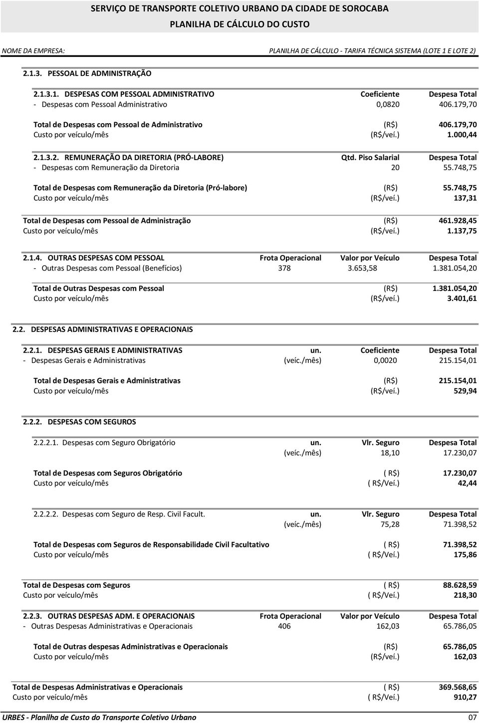 Piso Salarial Despesa Total - Despesas com Remuneração da Diretoria 20 55.748,75 Total de Despesas com Remuneração da Diretoria (Pró-labore) (R$) 55.748,75 Custo por veículo/mês (R$/veí.