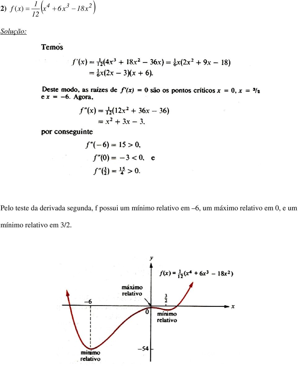 possui um mínimo relativo em 6, um