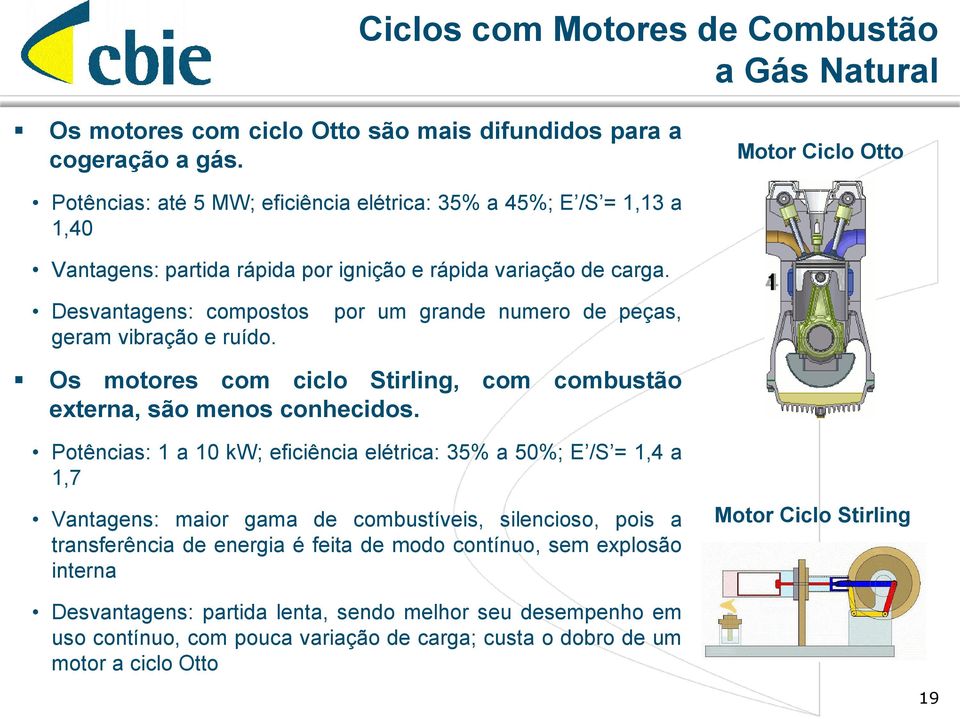 Motor Ciclo Otto Desvantagens: compostos geram vibração e ruído. por um grande numero de peças, Os motores com ciclo Stirling, com combustão externa, são menos conhecidos.