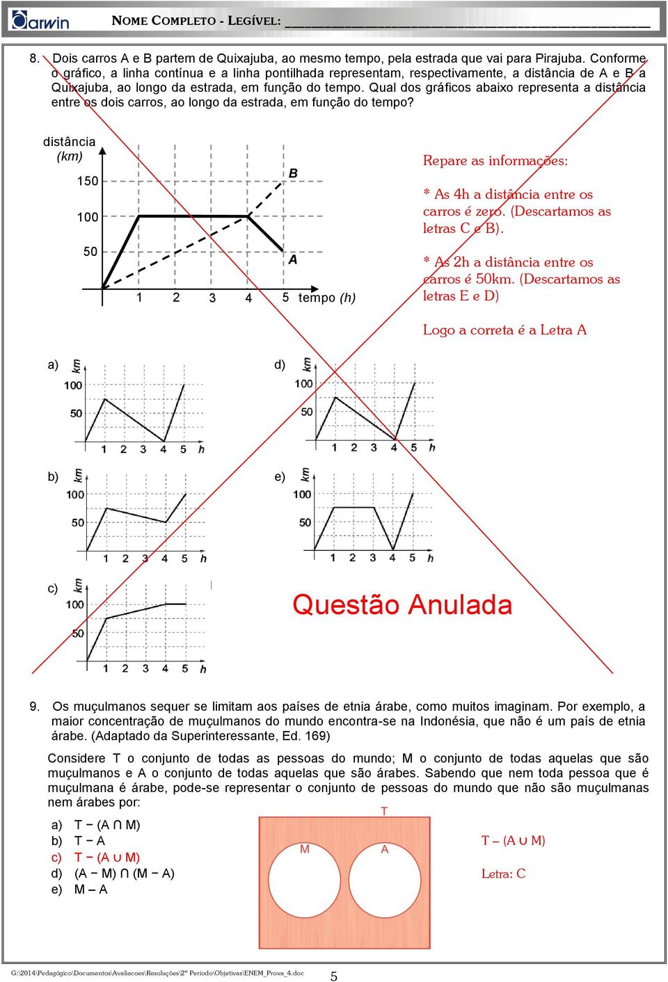 Qual dos gráficos abaixo representa a distância entre os dois carros, ao longo da estrada, em função do tempo?