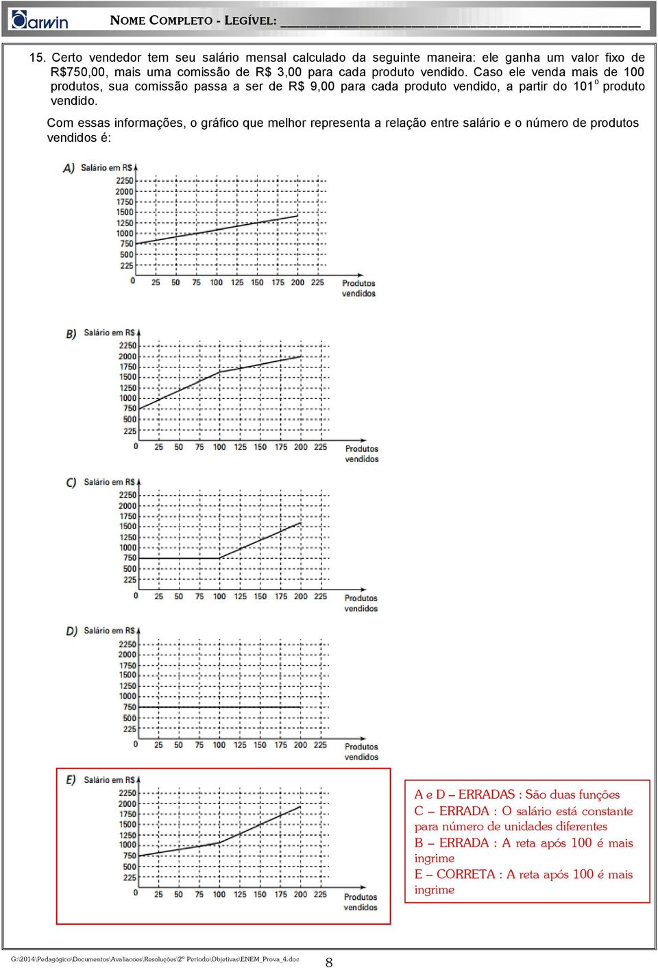 Com essas informações, o gráfico que melhor representa a relação entre salário e o número de produtos vendidos é: A e D ERRADAS : São duas funções C