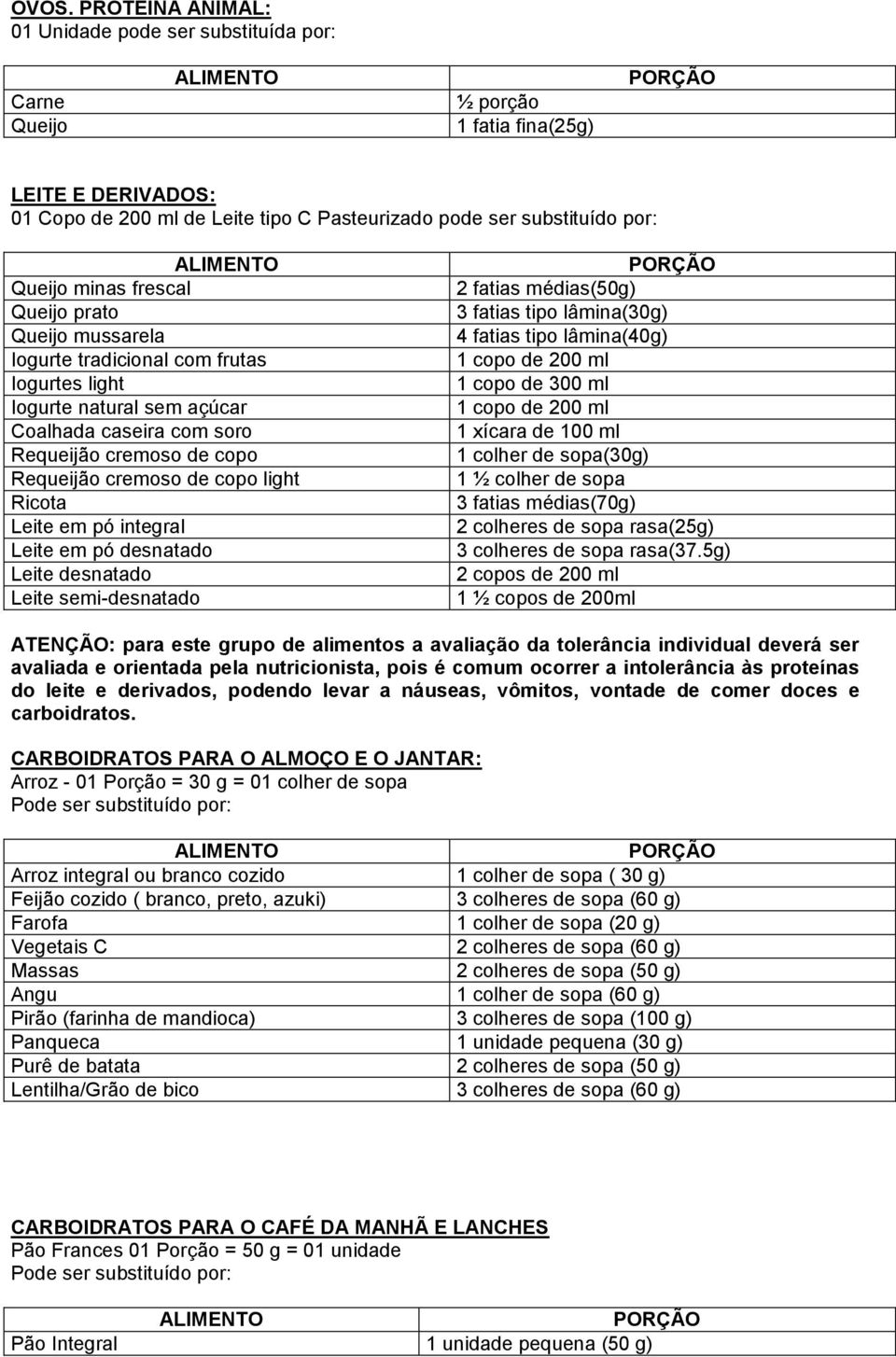 cremoso de copo light Ricota Leite em pó integral Leite em pó desnatado Leite desnatado Leite semi-desnatado 2 fatias médias(50g) 3 fatias tipo lâmina(30g) 4 fatias tipo lâmina(40g) 1 copo de 200 ml