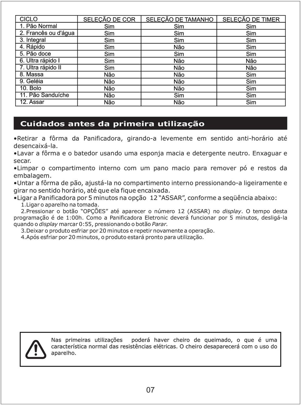 Untar a fôrma de pão, ajustá-la no compartimento interno pressionando-a ligeiramente e girar no sentido horário, até que ela fique encaixada.