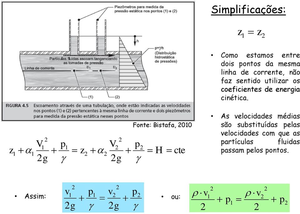 z z g g Fonte: Bitafa, 00 H cte A velocidade média ão ubtituída ela