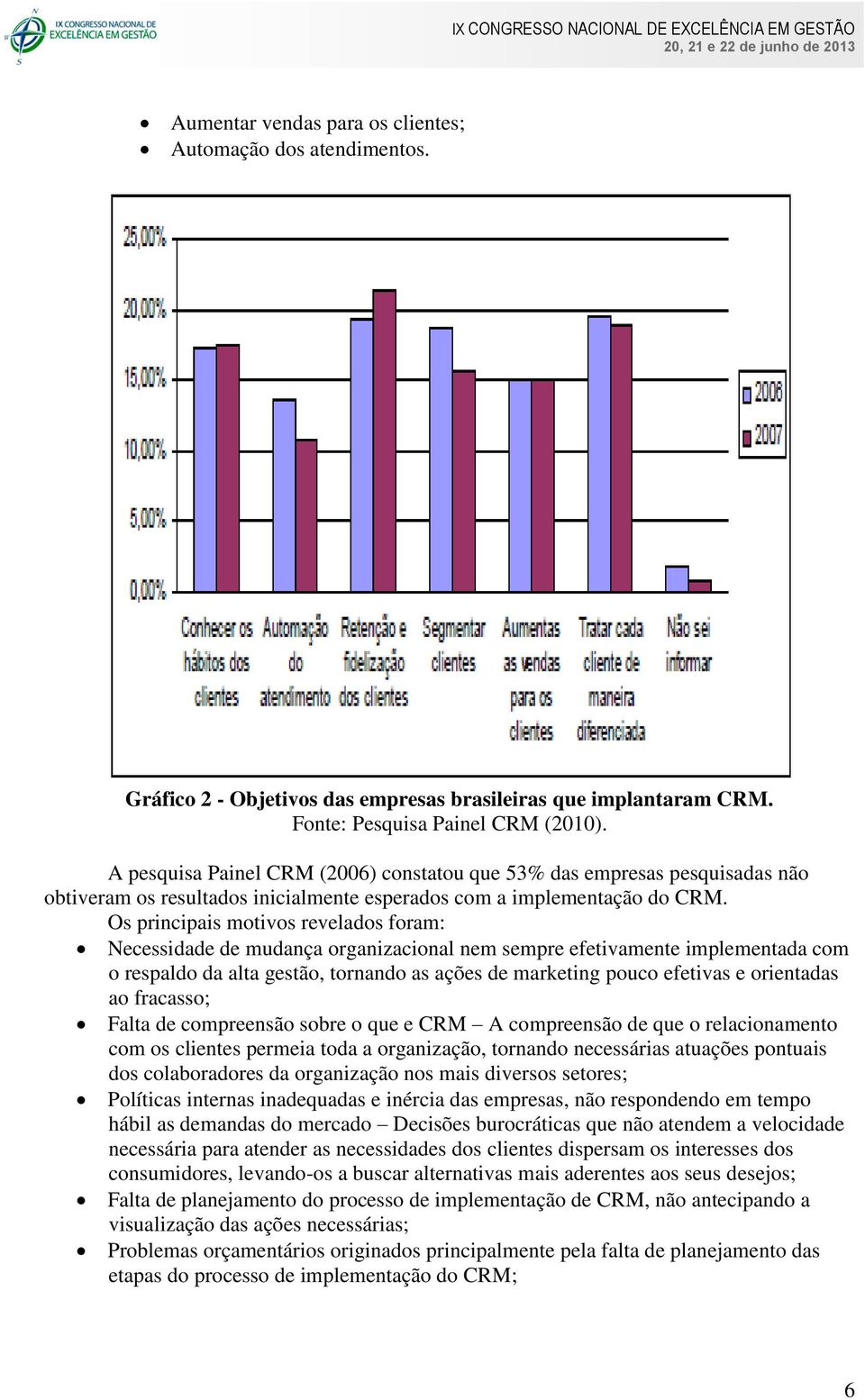 Os principais motivos revelados foram: Necessidade de mudança organizacional nem sempre efetivamente implementada com o respaldo da alta gestão, tornando as ações de marketing pouco efetivas e