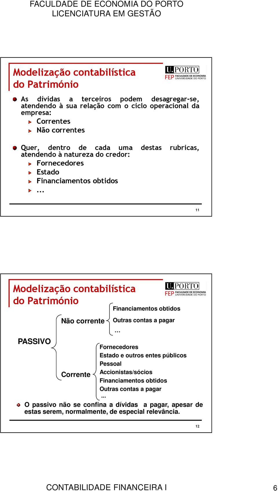 .. 11 do Património Não corrente Fornecedores Estado e outros entes públicos Pessoal Accionistas/sócios Financiamentos obtidos Outras contas a pagar.