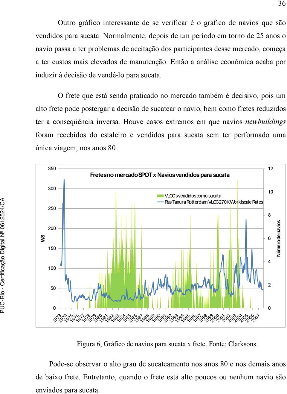 Então a análise econômica acaba por induzir à decisão de vendê-lo para sucata.