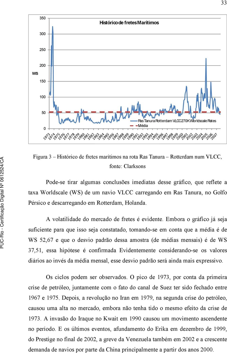 Holanda. A volatilidade do mercado de fretes é evidente.