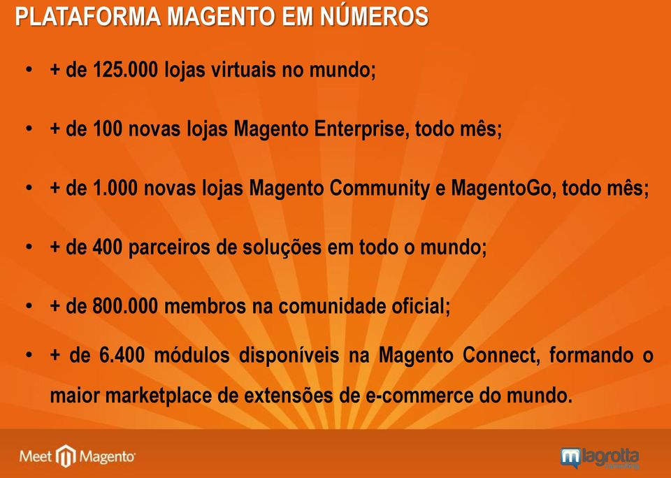 000 novas lojas Magento Community e MagentoGo, todo mês; + de 400 parceiros de soluções em todo o