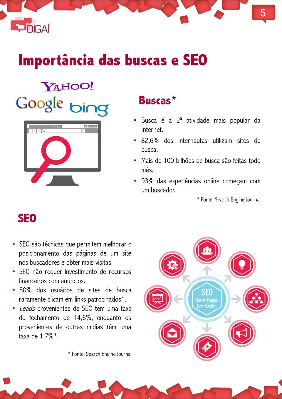 * Fonte: Search Engine Journal SEO são técnicas que permitem melhorar o posicionamento das páginas de um site nos buscadores e obter mais visitas.