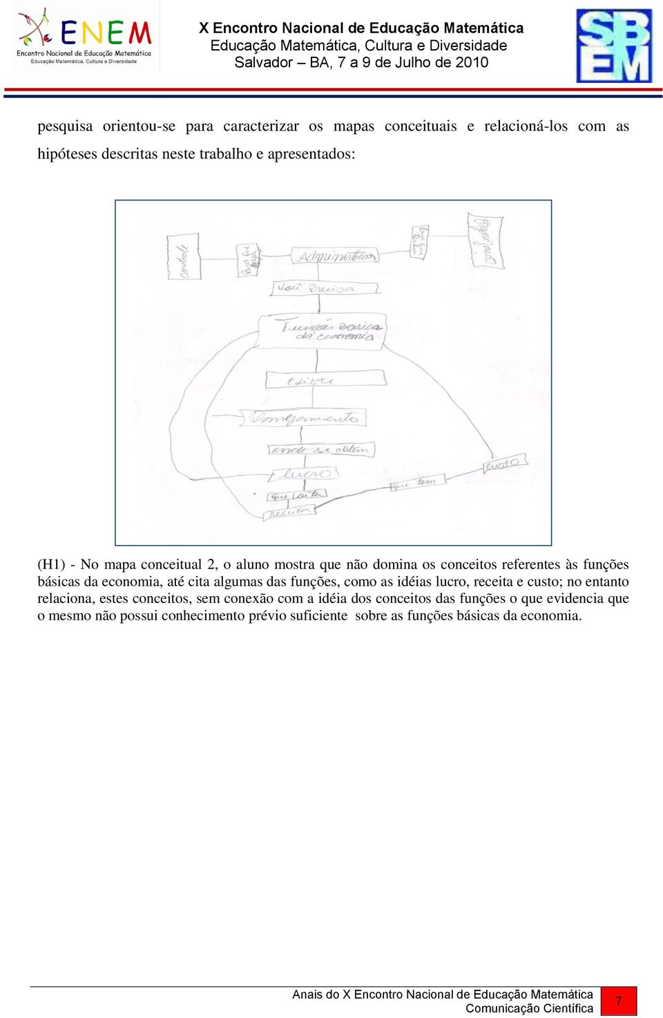 até cita algumas das funções, como as idéias lucro, receita e custo; no entanto relaciona, estes conceitos, sem conexão com a