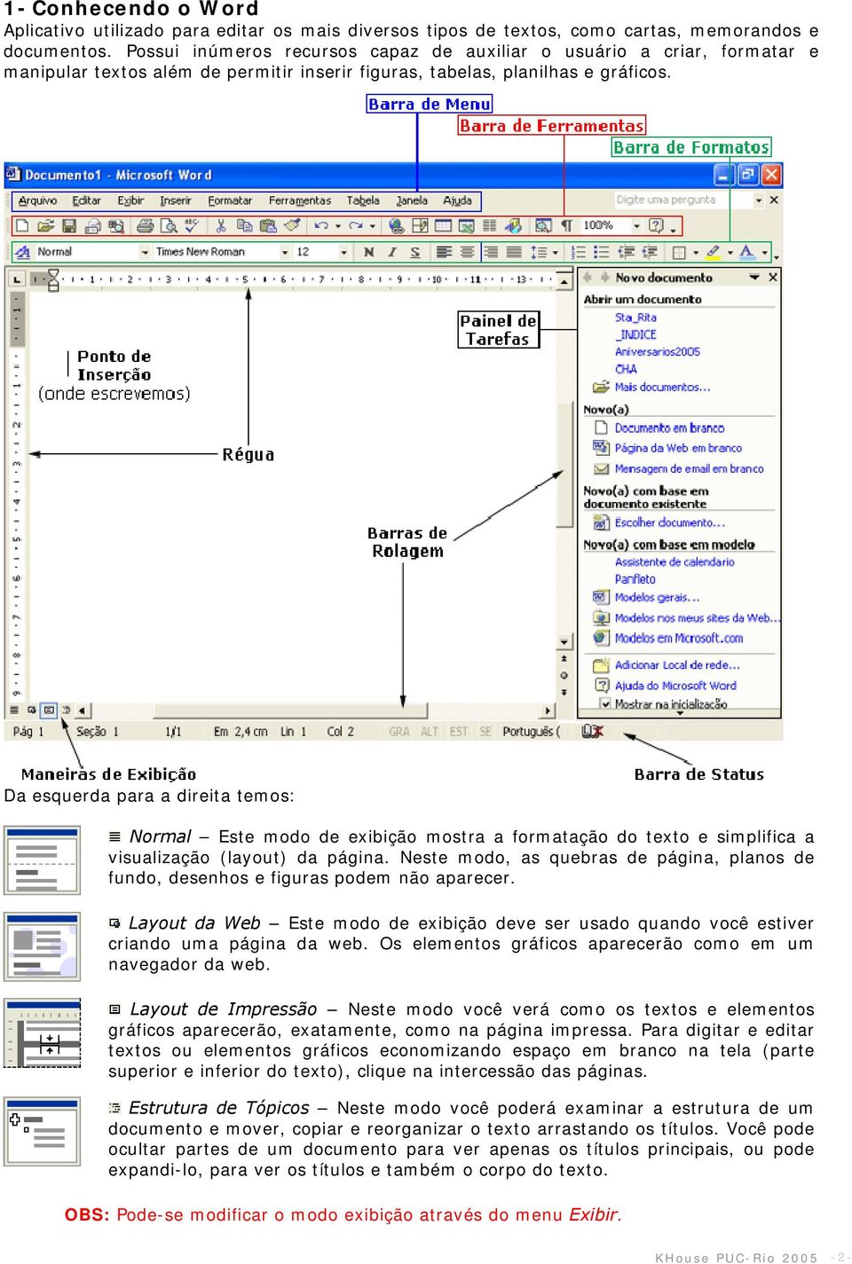 Da esquerda para a direita temos: Normal Este modo de exibição mostra a formatação do texto e simplifica a visualização (layout) da página.