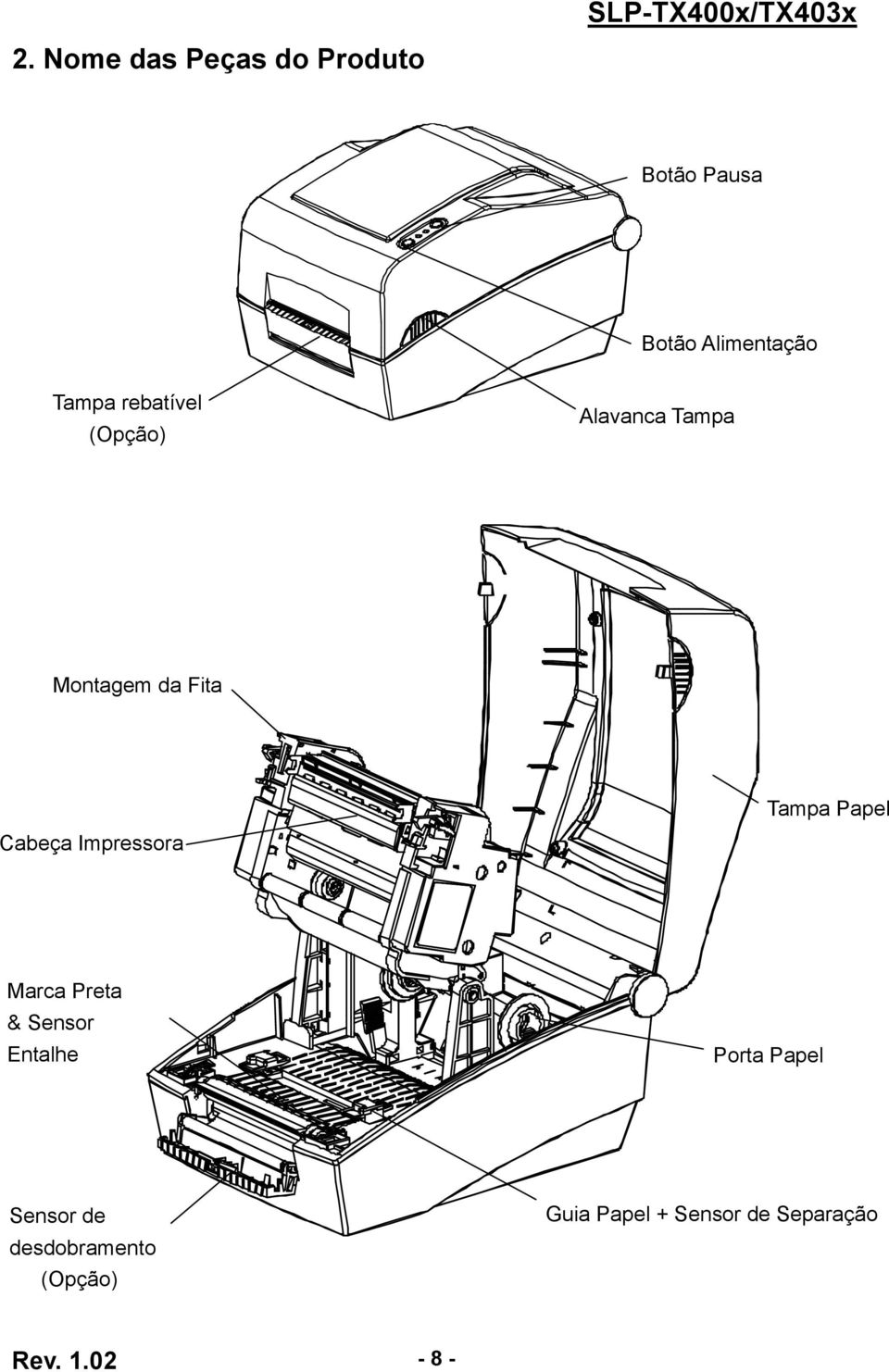 Impressora Tampa Papel Marca Preta & Sensor Entalhe Porta Papel