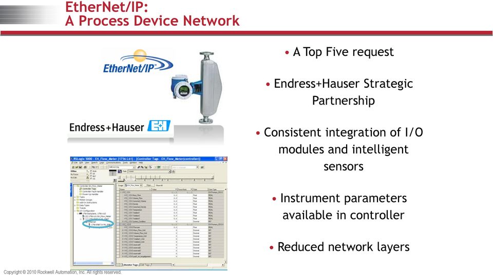 Strategic Partnership Consistent integration of I/O modules and