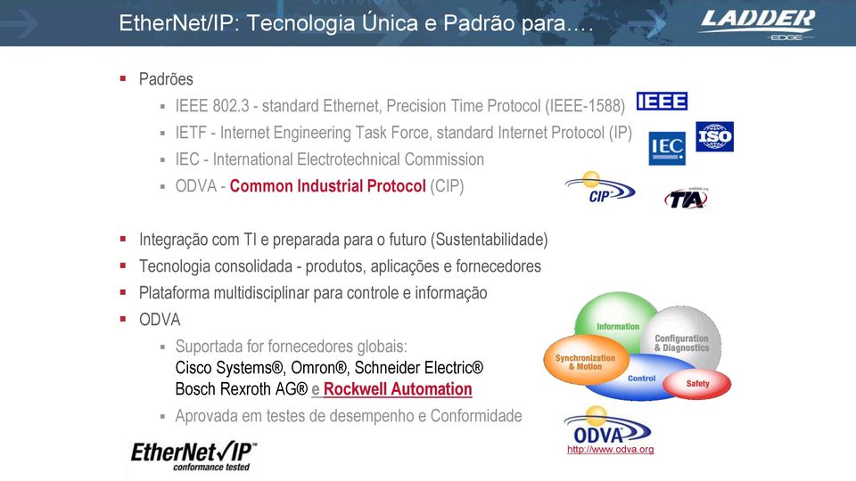Electrotechnical Commission ODVA - Common Industrial Protocol (CIP) Integração com TI e preparada para o futuro (Sustentabilidade) Tecnologia consolidada -