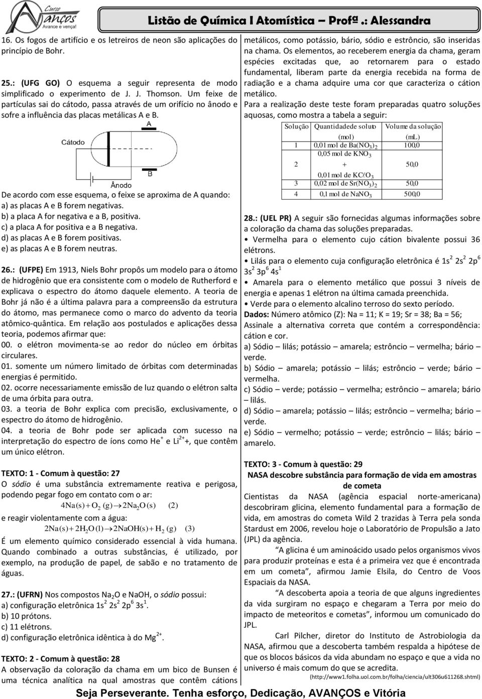 De acordo com esse esquema, o feixe se aproxima de A quando: a) as placas A e B forem negativas. b) a placa A for negativa e a B, positiva. c) a placa A for positiva e a B negativa.