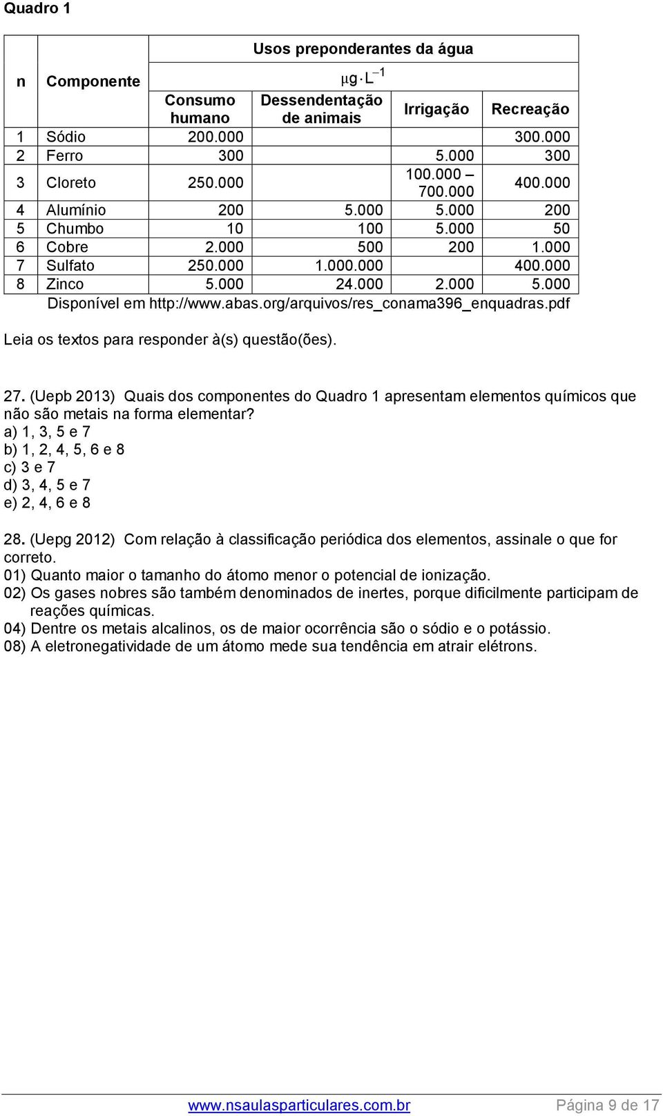 org/arquivos/res_conama396_enquadras.pdf Leia os textos para responder à(s) questão(ões). 27.