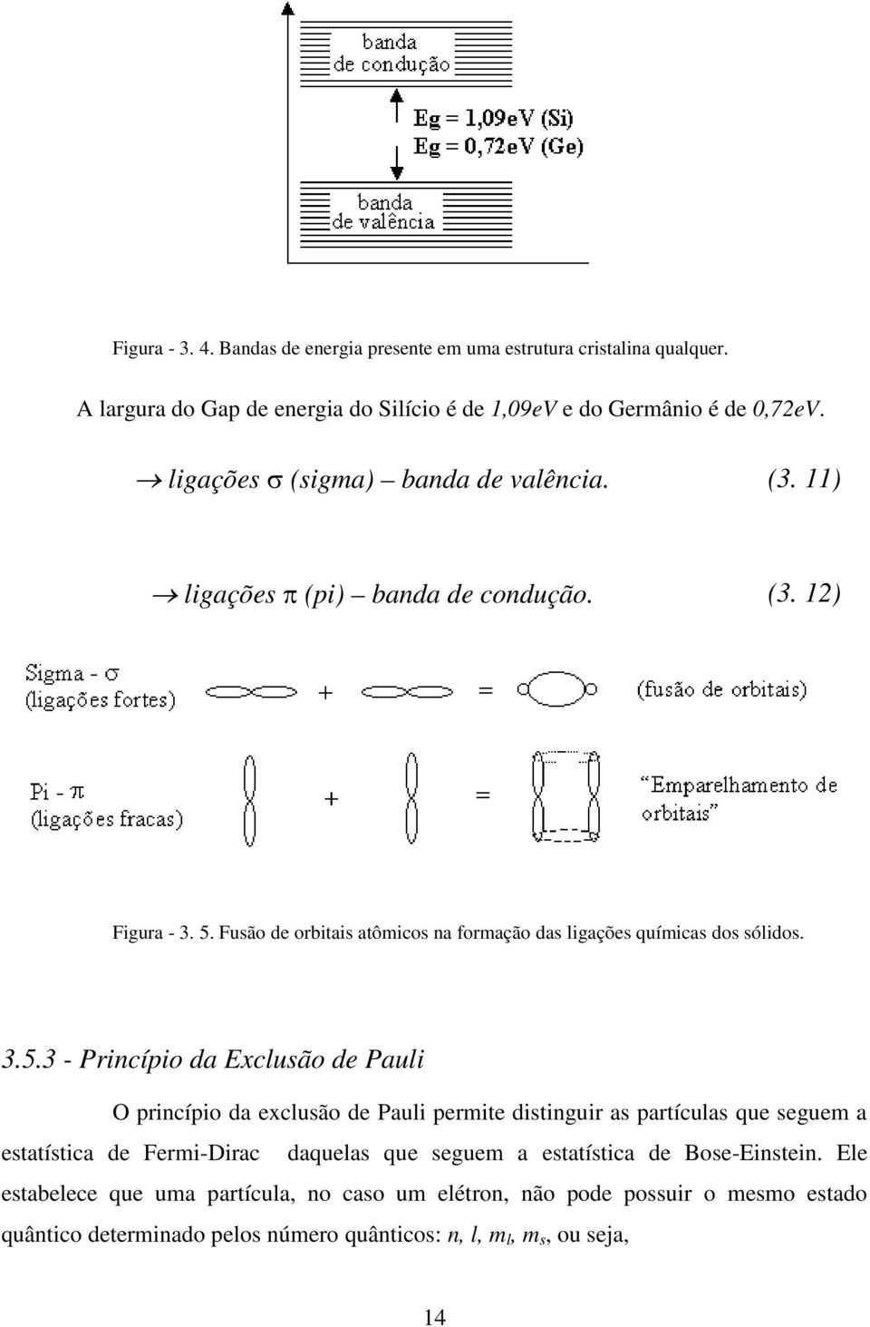 Fusão de orbitais atômicos na formação das ligações químicas dos sólidos. 3.5.
