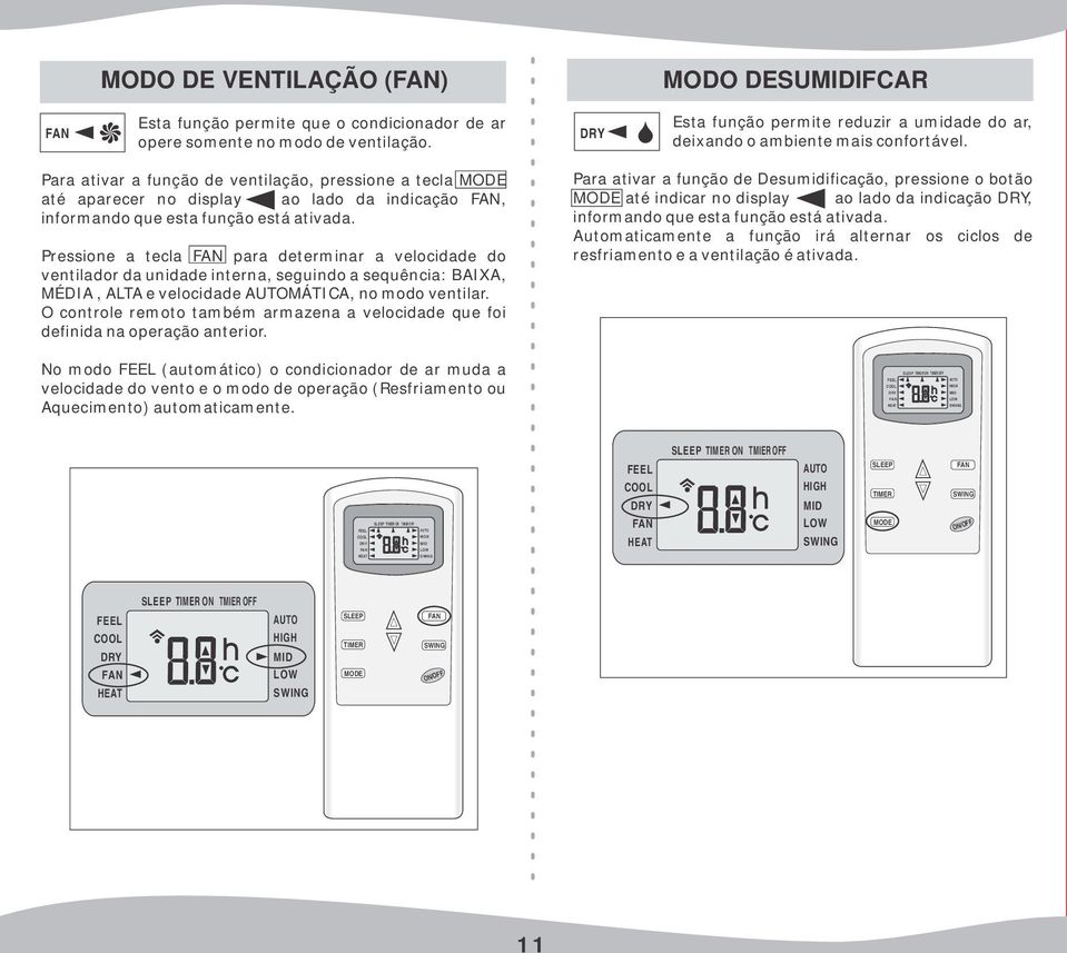 Para ativar a função de ventilação, pressione a tecla MODE até aparecer no display xxxao lado da indicação, informando que esta função está ativada.