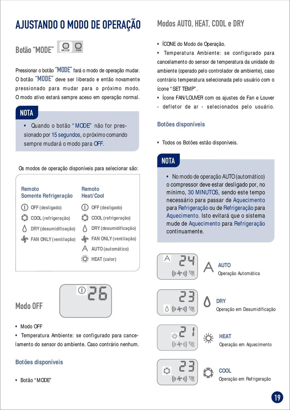 Os modos de operação disponíveis para selecionar são: Remoto Somente Refrigeração OFF (desligado) COOL (refrigeração) DRY (desumidificação) FAN ONLY (ventilação) Remoto Heat/Cool OFF (desligado) COOL