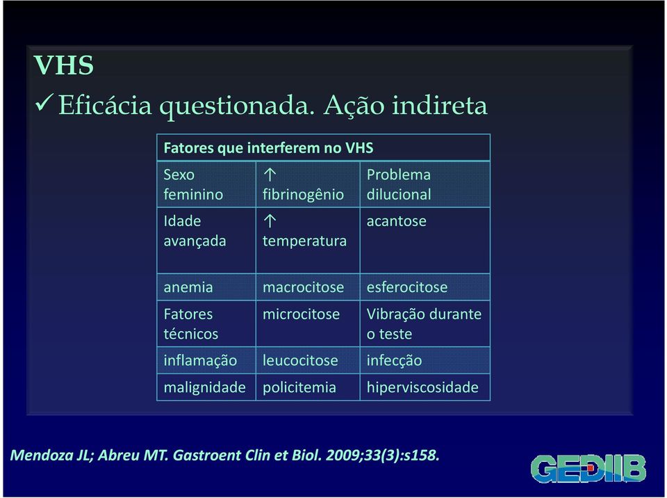 técnicos fibrinogênio temperatura Problema dilucional acantose macrocitose esferocitose