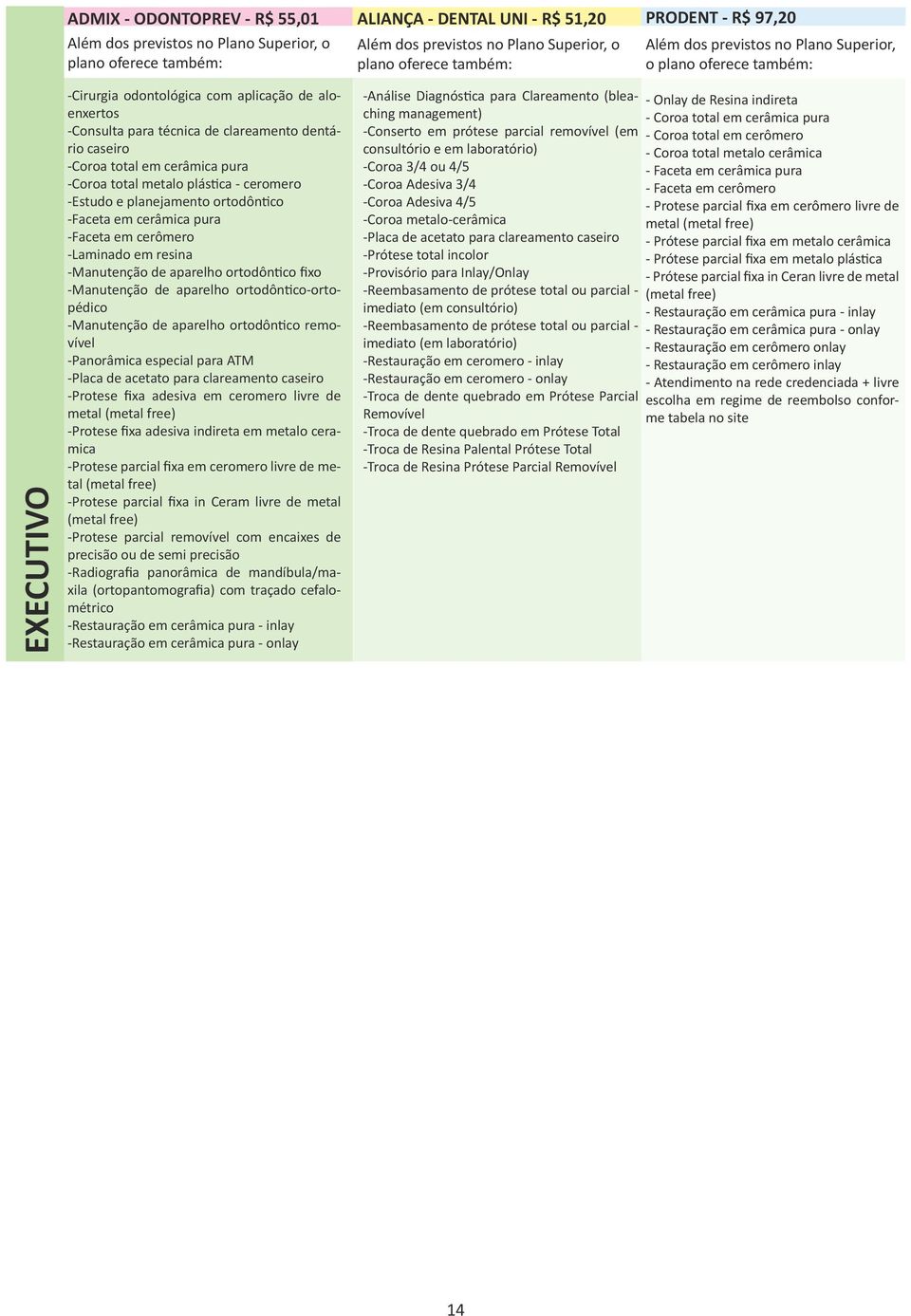 em cerâmica pura -Coroa total metalo plástica - ceromero -Estudo e planejamento ortodôntico -Faceta em cerâmica pura -Faceta em cerômero -Laminado em resina -Manutenção de aparelho ortodôntico fixo