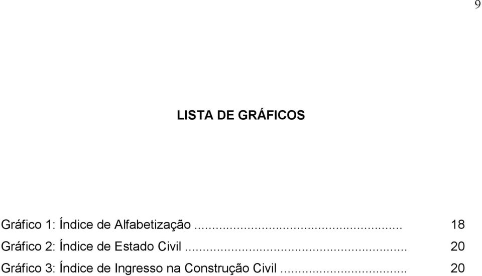 .. 18 Gráfico 2: Índice de Estado Civil.