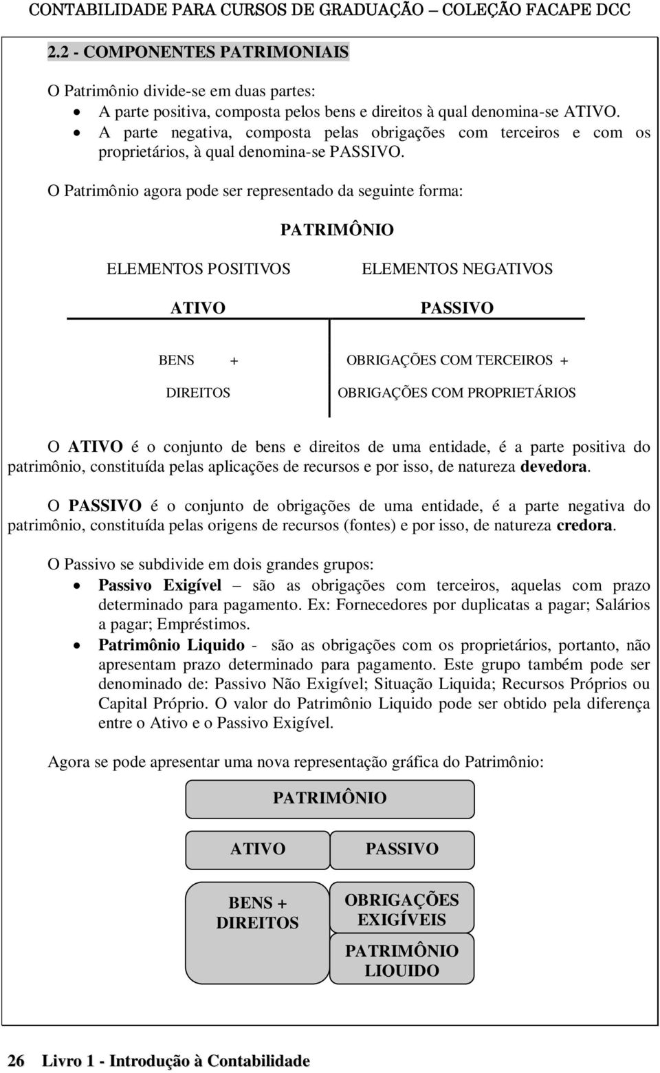 A parte negativa, composta pelas obrigações com terceiros e com os proprietários, à qual denomina-se PASSIVO.